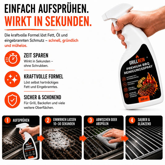 GrillRein® Premium BBQ Reinigungsspray