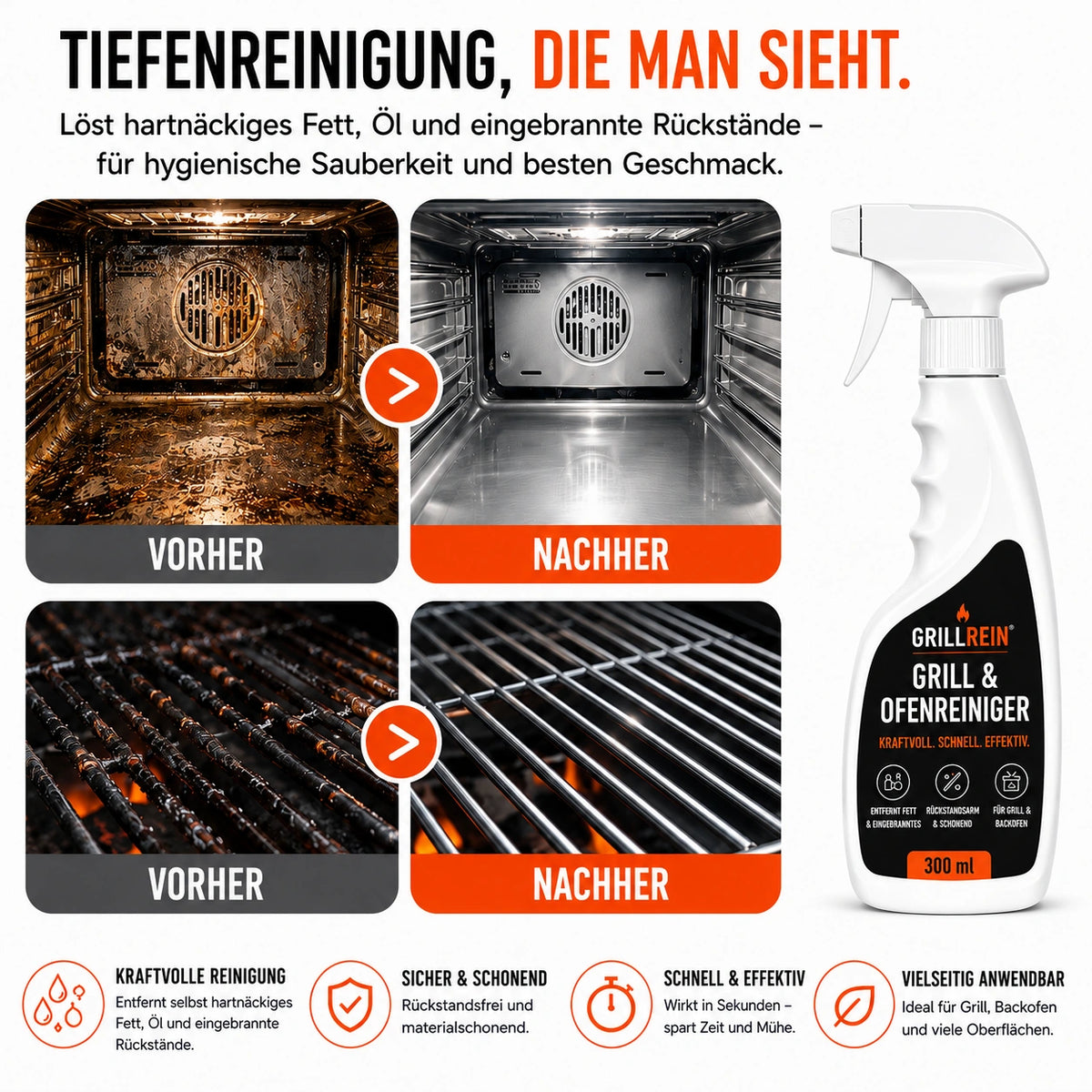 Nachhaltige Formel